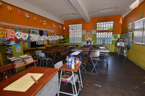 Empty Classrooms