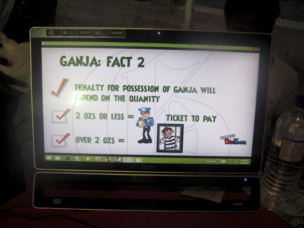 Mel Cooke<\n>Facts about Ganja displayed on a screen.